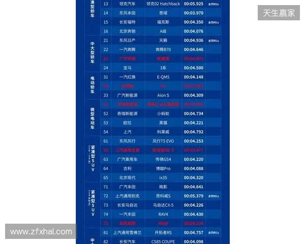 2026 ACLXCS2公开预选赛报名正式开启!三大区域同步开战 2026 ACLXCS2公开预选赛报名正式开启!三大区域同步开战